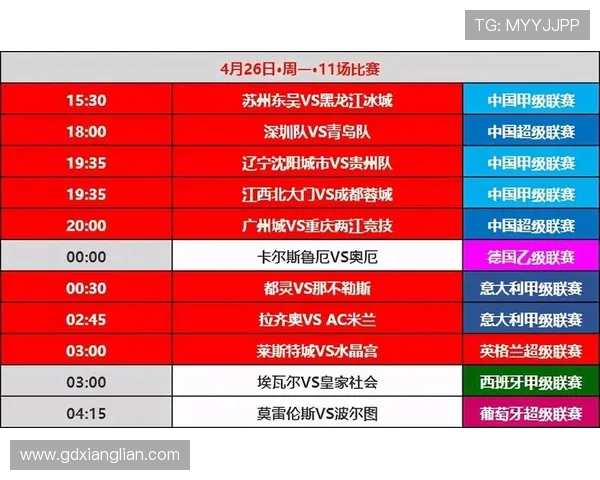 体育频道中超联赛直播时间安排及重点赛事预告 体育频道中超联赛直播时间安排及重点赛事预告