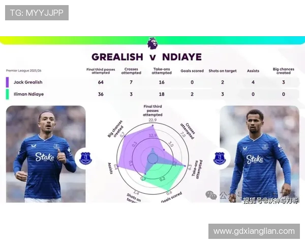 英超球队管理故事：英超球队的管理模式与成功故事