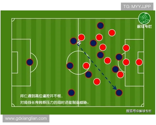 足球比赛的赛后复盘与战术总结方法 足球比赛的赛后复盘与战术总结方法