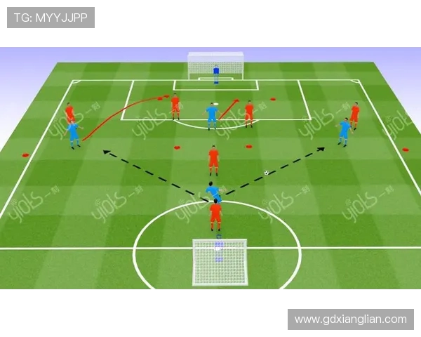足球训练中的进攻与防守技巧提升