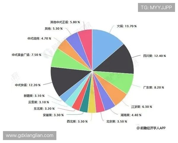 法甲外援数据表现统计及其对球队竞争力的贡献度评估