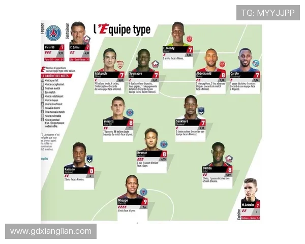 法甲新赛季最被看好的强队预测及阵容亮点