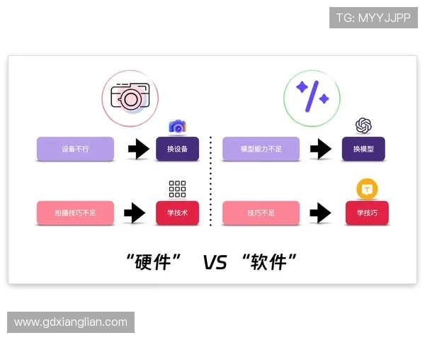 法甲比赛数据分析报告:技术统计与战术模型结合解读