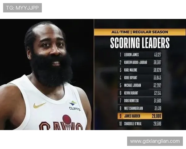 加盟新球队前五场全胜创历史仅有骑士和76人哈登的辉煌表现 加盟新球队前五场全胜创历史仅有骑士和76人哈登的辉煌表现